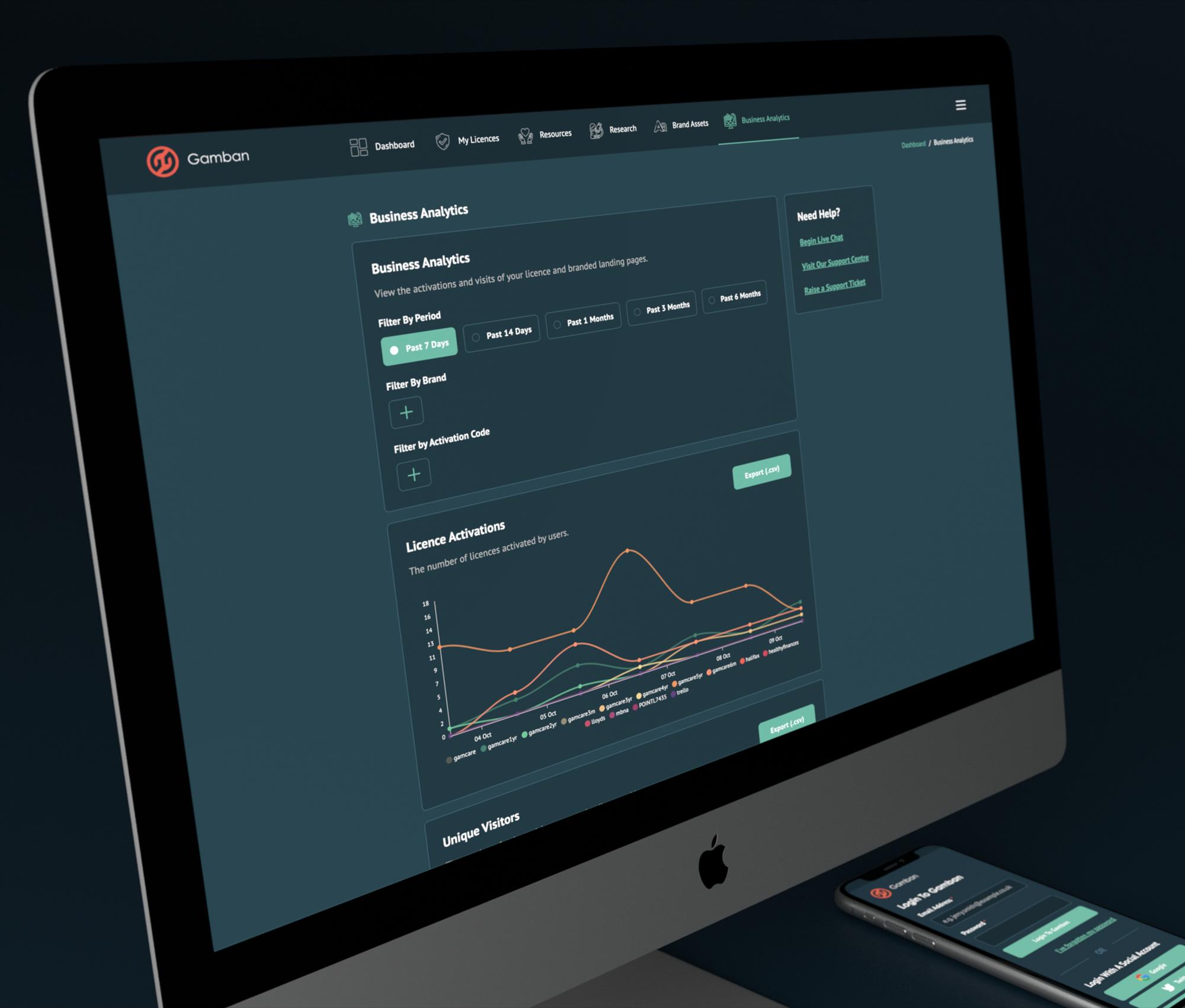 Partner analytics dashboard